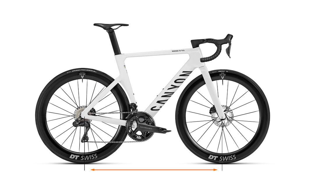 Bike geometry explained - Wheelbase